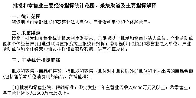 批发零售企业入统条件 批发零售企业入统条件