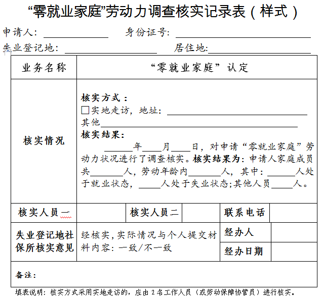 “零就业家庭”劳动力调查核实记录表(样式)
