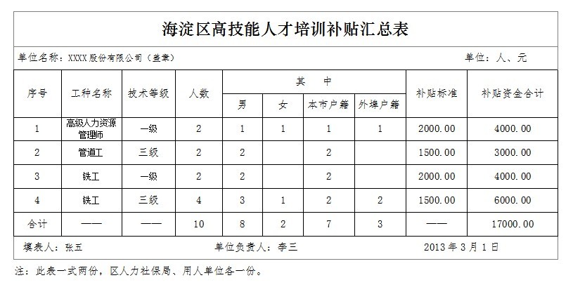 证照样例4.jpg