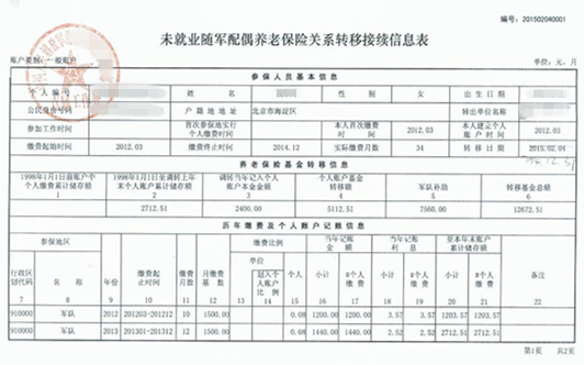 2未就业随军配偶养老保险关系转移接续信息表.jpg