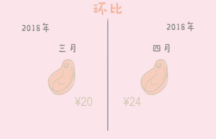 北京海淀数据开放 北京海淀数据开放