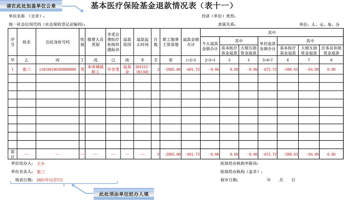 基本医疗保险基金退款情况表（表十一）.jpg