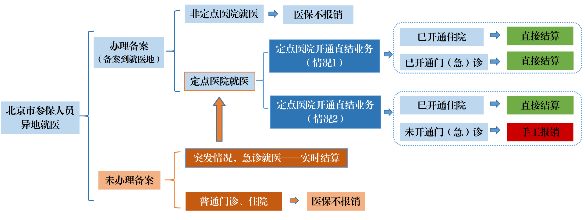 W020230530337786263508